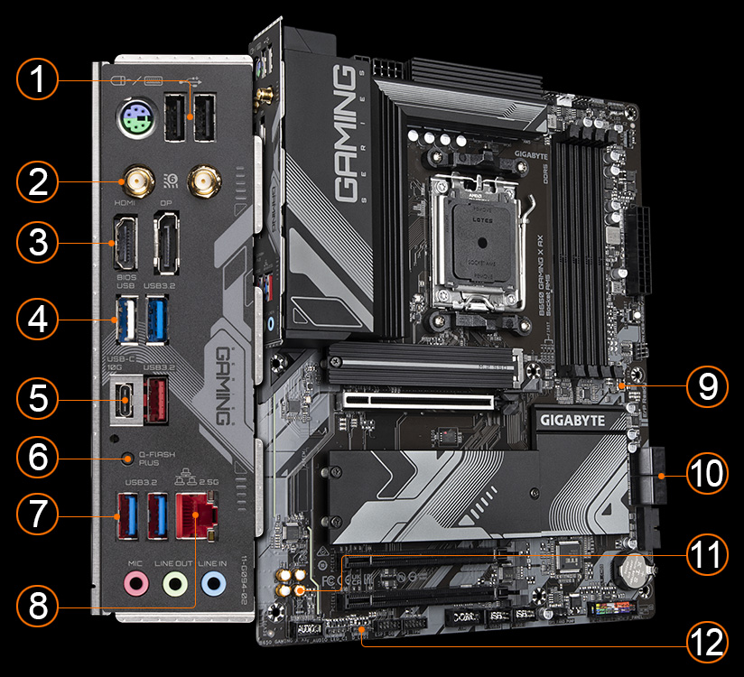 Gigabyte B650 Gaming X AX Motherboard: SAS Support and Gaming Performance