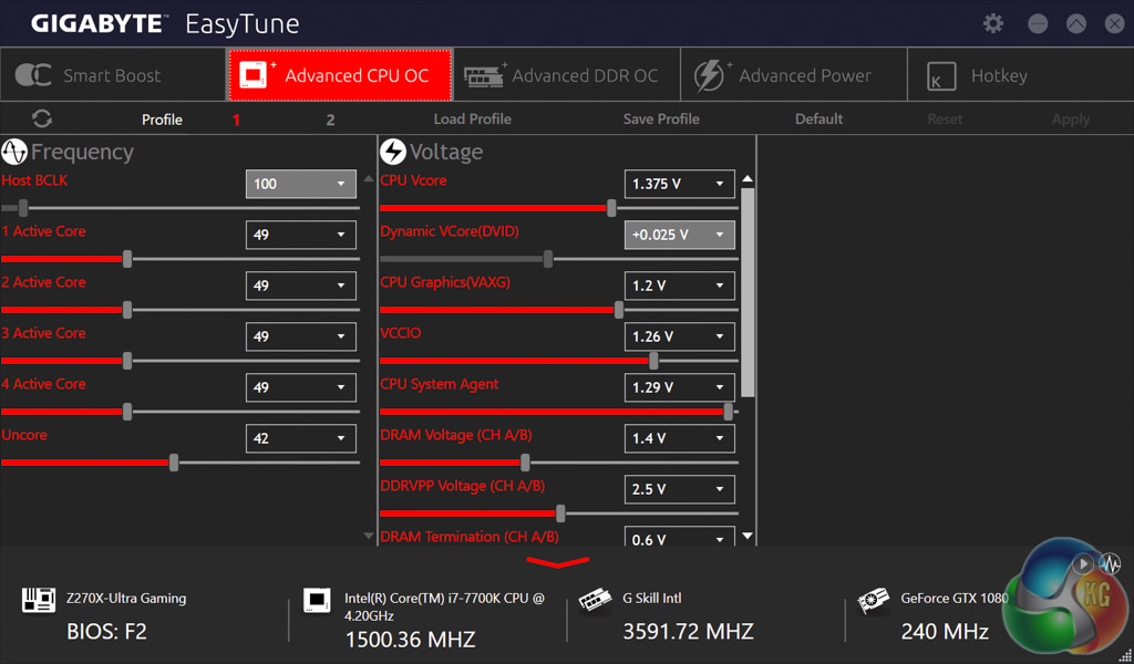 Gigabyte Motherboard Software: A Comprehensive Guide to Unlocking its Full Potential